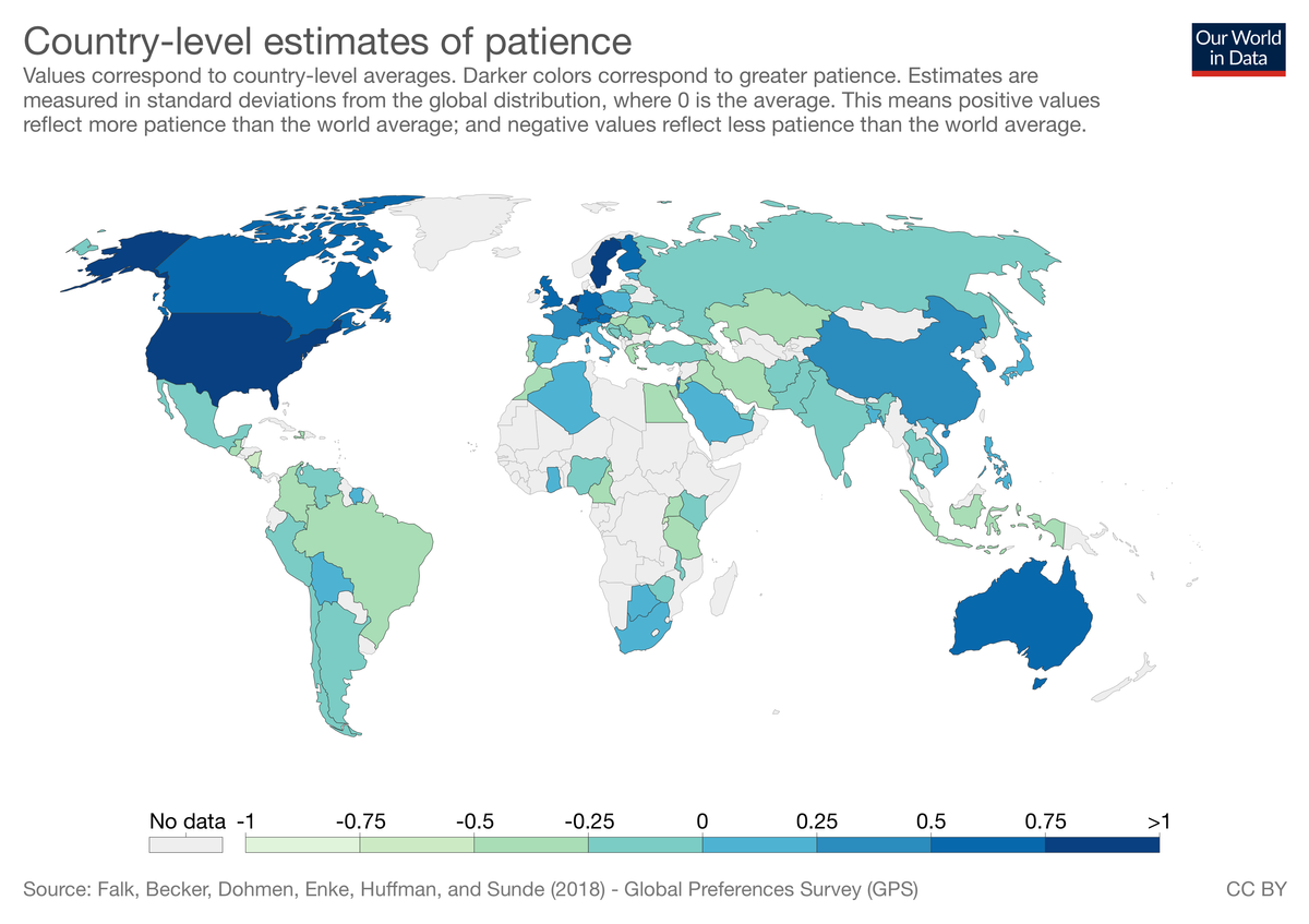 Dans quel pays les gens sont-ils les plus… patients ?